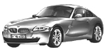 BMW E86 P0A6B Fault Code